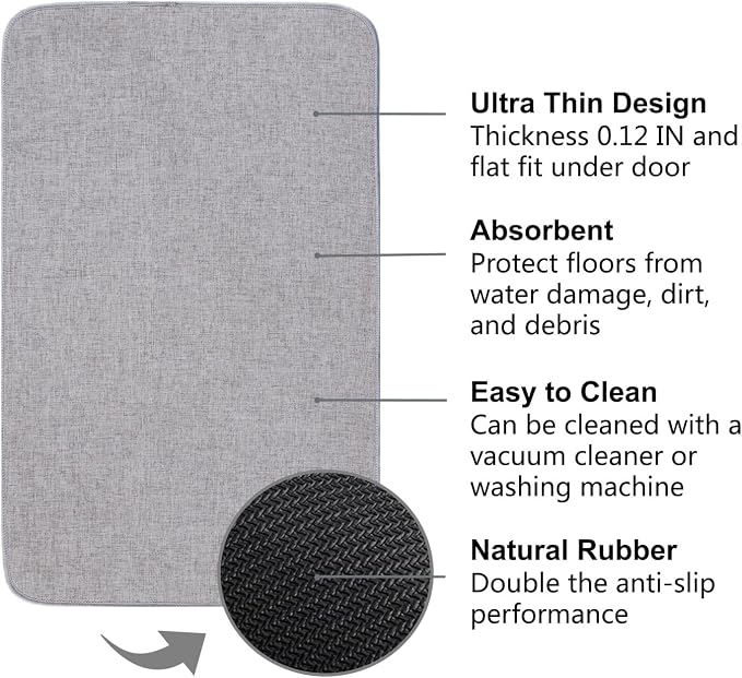 1/10 Inch Ultra Thin Indoor Door Mat, Long-Lasting & Maximum Non-Slip Rubber - Image 4