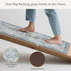 GENIMO Kitchen Mats for Floor 2PCs, Washable Anti Fatigue Mat for Cushioned - Image 4