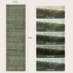 Lofus 2'6"x14' Area Rug for Hallways, Low Pile Soft Carpet Runner for Kitchen - Image 2