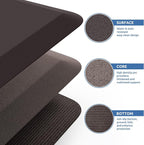 KitchenClouds Kitchen Mat Cushioned Anti Fatigue Rug 20"x32" Water Resistant - Image 5