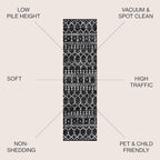 JONATHAN Y Boho Vintage Diamond Black/Ivory Runner Rug 2X8 ft, Moroccan Hype - Image 2