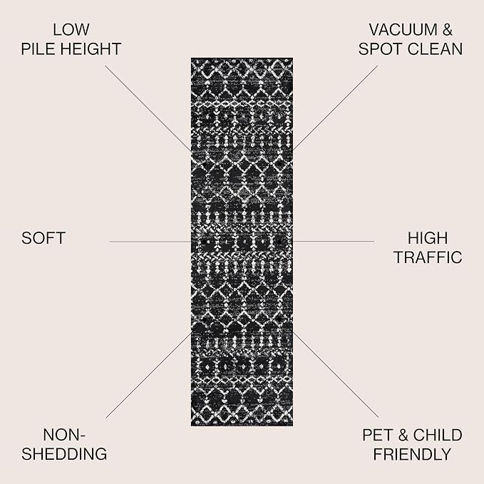 JONATHAN Y Boho Vintage Diamond Black/Ivory Runner Rug 2X8 ft, Moroccan Hype - Image 2