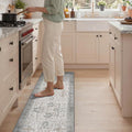 GENIMO Kitchen Rugs Non Slip Washable, 2’x5’ Kitchen Mats by GENIMO
