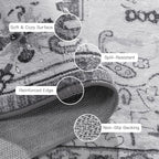 Lofus 5x7 Area Rugs for Living Room, Washable Area Rug, Rugs for Bedroom - Image 5