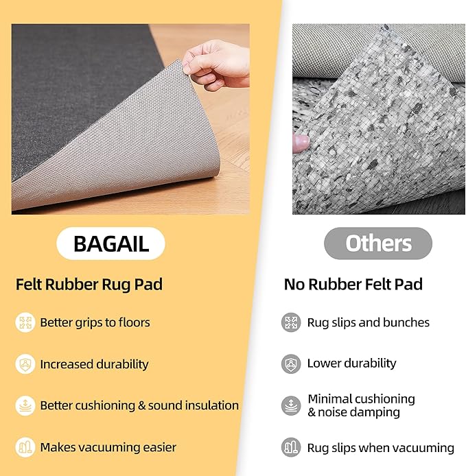 BAGAIL Felt and Natural Rubber Backing Rug Pads 3/8” Thick, 7.5 x 10 Ft Non - Image 6