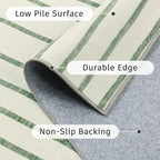 DCX Abstract Machine Washable 3x5 Rug, Sage Green Modern Accent Rug - Image 7