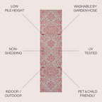 JONATHAN Y Boho Medallion Indoor Outdoor Runner Rug 2X8 Light Gray/Fuchsia - Image 2