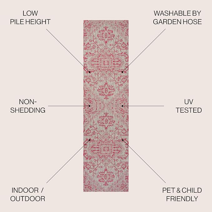 JONATHAN Y Boho Medallion Indoor Outdoor Runner Rug 2X8 Light Gray/Fuchsia - Image 2