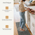 GENIMO Kitchen Mats for Floor 2PCs, Washable Anti Fatigue Mat for Cushioned - Image 4