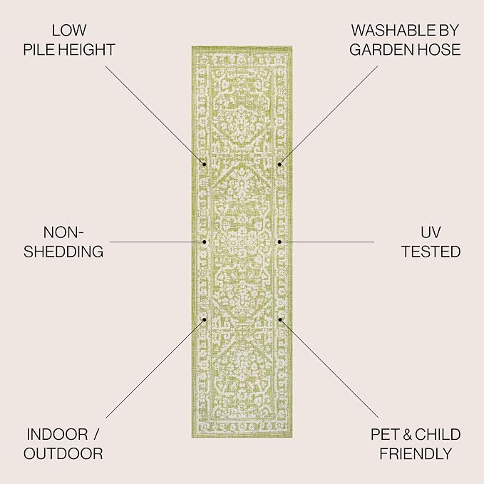 JONATHAN Y Boho Medallion Indoor Outdoor Runner Rug 2X10 Green/Cream, Malta - Image 2