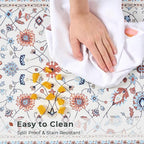 FRESHMINT Anti Fatigue Kitchen Mats - Image 4