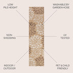 JONATHAN Y Floral Textured Weave Indoor Outdoor Runner Rug 2X8 Brown/Cream - Image 2