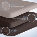 4/5 Inch Thick Kitchen Mat Anti Fatigue Mat Kitchen Rugs Kitchen Decor Non-Slip - Image 3