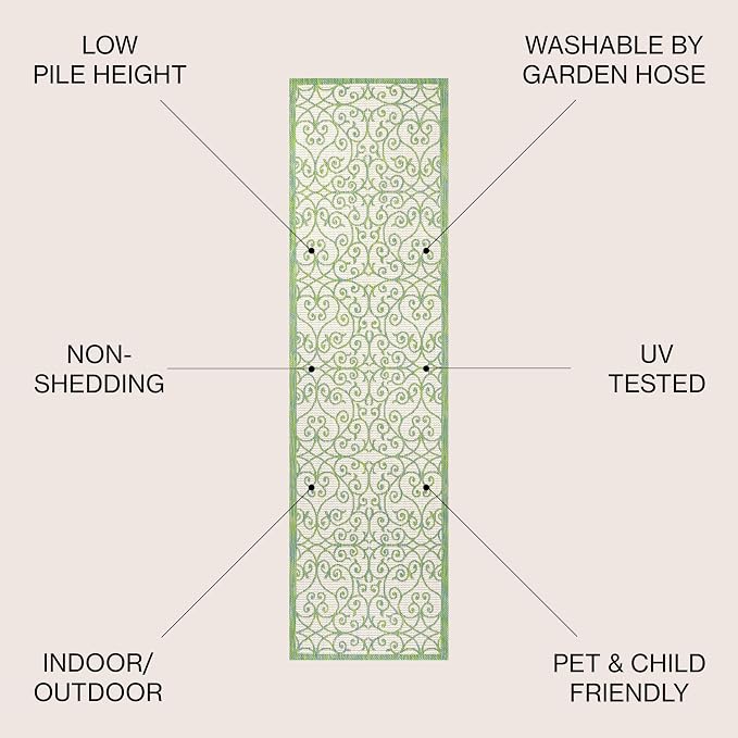 JONATHAN Y Vintage Filigree Indoor Outdoor Runner Rug 2X10 Cream/Green - Image 2
