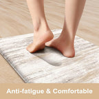 KIMODE Anti Fatigue Kitchen Mats - Image 2