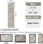 DUKINO 2x8 Runner Rug for Hallway, Washable Kitchen Runner Rug - Image 2