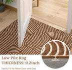 ROYHOME Washable Rug 3x5 Area Rugs - Image 7