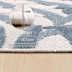 JONATHAN Y Tropics Palm Leaves Indoor Outdoor Runner Rug 2X8 Cream/Dark Blue - Image 6