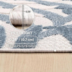 JONATHAN Y Tropics Palm Leaves Indoor Outdoor Area Rug 8X10 Cream/Dark Blue - Image 6