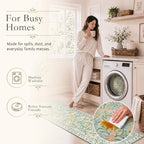 Wonnitar Washable Round Area Rug, 5ft Green Floral Round Rug Boho Soft Circle - Image 5