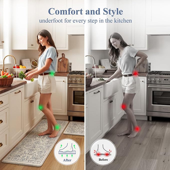 KIMODE Anti Fatigue Kitchen Mats - Image 7