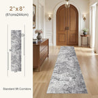 UERMEI 2x8 Washable Runner Rug for Hallway, Non Slip Low Pile Kitchen Carpet - Image 5