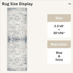Soalmost Washable Runner Rug - Image 5