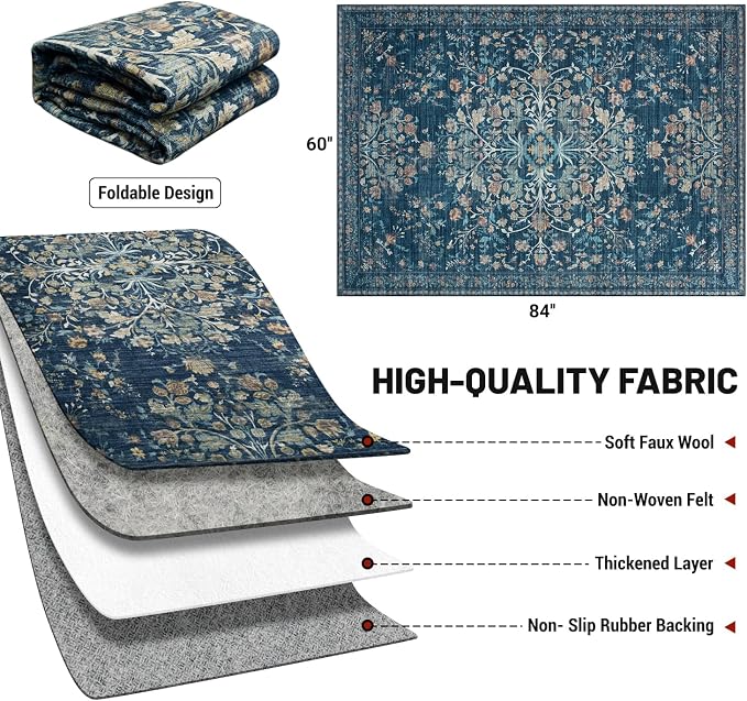 Washable Area Rugs 5'x7', Ultra Soft Carpet - Image 2