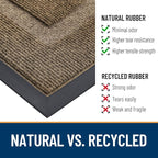 OLANLY Half Circle Door Mat Indoor Outdoor Entrance Welcome, Waterproof - Image 4