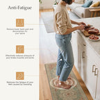 GENIMO Kitchen Mats for Floor 2PCs, Washable Anti Fatigue Mat for Cushioned - Image 3