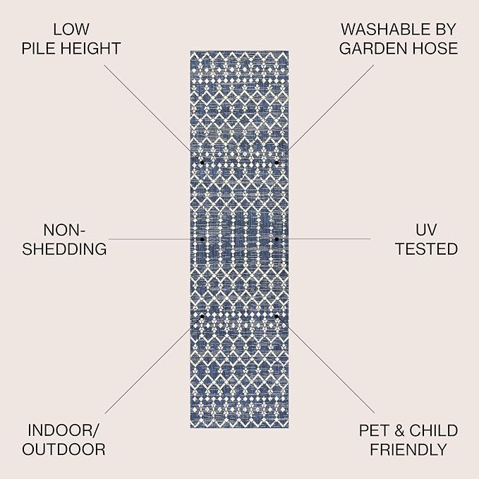 JONATHAN Y Moroccan Geometric Indoor Outdoor Runner Rug 2X10 Navy/Beige - Image 2