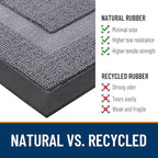 OLANLY Front Door Mat Indoor Outdoor Entrance, Waterproof All-Season, - Image 3
