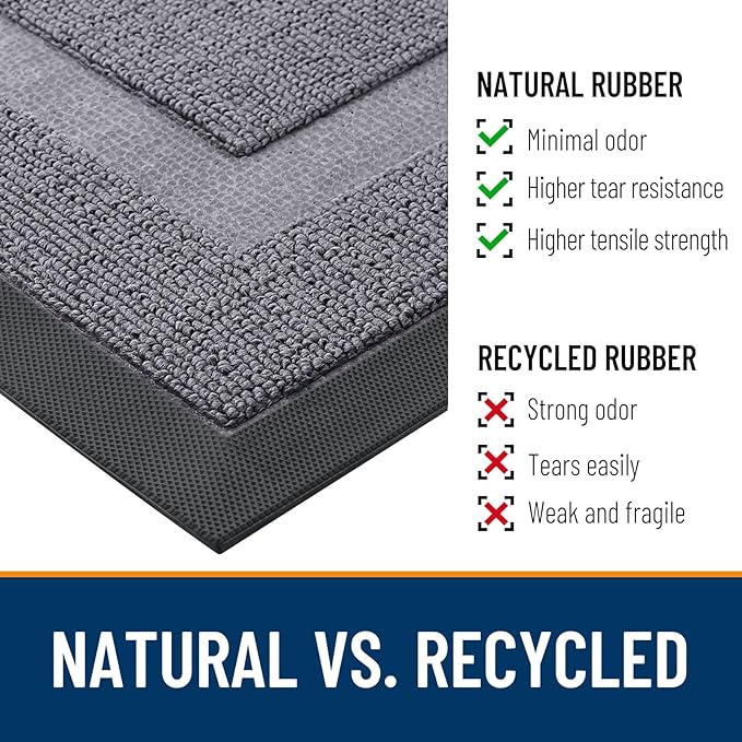 OLANLY Front Door Mat Indoor Outdoor Entrance, Waterproof All-Season, - Image 3