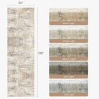Lofus 2 x10 Area Rug for Hallways, Low Pile Soft Carpet Runner for Kitchen - Image 2