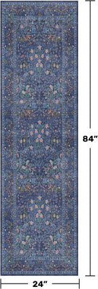 Dark Blue Washable 2x7 Runner Rug Non Slip - Image 2