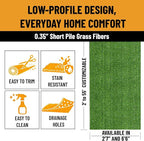 Ottomanson Artificial Turf Lite 78" x 54', Fake Grass Carpet - Image 6
