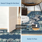 GarveeHome Zebra Teal Washable Rugs 5x7 - Image 6