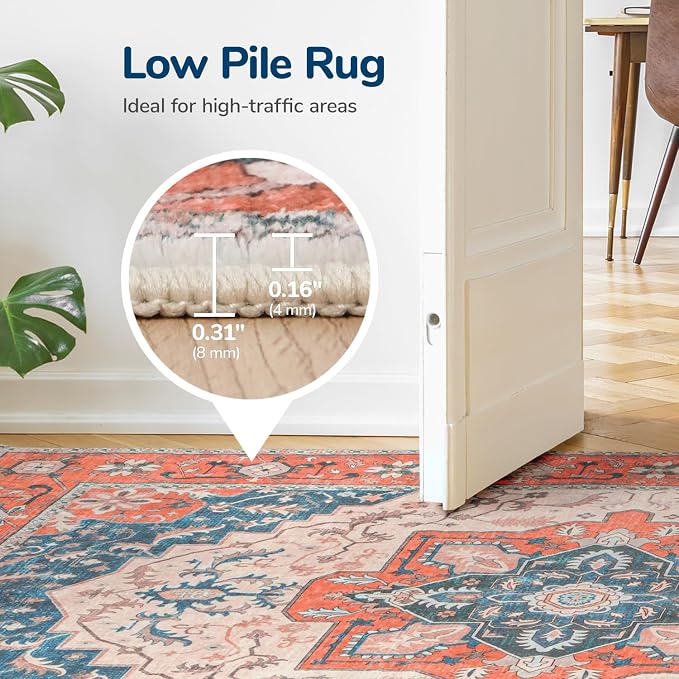 Lessymo 5x7 Area Rugs for Living Room- Machine Washable Area Rugs, Super Soft - Image 6