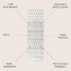 JONATHAN Y Boho Vintage Diamond Cream/Gray Runner Rug 2X18 ft, Moroccan Hype - Image 2