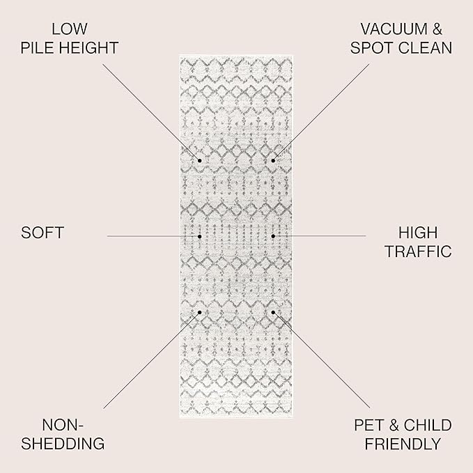 JONATHAN Y Boho Vintage Diamond Cream/Gray Runner Rug 2X18 ft, Moroccan Hype - Image 2