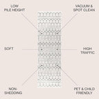JONATHAN Y Boho Vintage Diamond Cream/Gray Runner Rug 2X14 ft, Moroccan Hype - Image 2