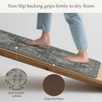 GENIMO Kitchen Mats for Floor 2PCs, Washable Anti Fatigue Mat for Cushioned - Image 4