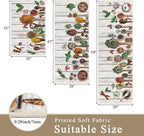 Vaukki Boho Kitchen Rug Sets 3 Pieces, Washable Kitchen Mats - Image 2