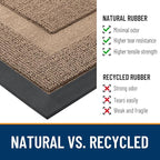 OLANLY Half Circle Door Mat Indoor Outdoor Entrance Welcome, Waterproof - Image 3
