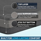 ComfiLife Anti Fatigue Floor Mat – 3/4 Inch Thick Kitchen Mats - Image 4