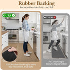 Kitchen Rugs and Mats, Non Slip Washable Set of 2 PCS, Absorbent Kitchen Mats - Image 5