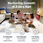 MioTetto Baby Play Mat, Soft Foam Floor Tiles - Image 2