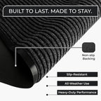 4 Pack Charcoal Commercial Door Mat 3'x6' Heavy Duty Industrial Floor Mat - Image 2