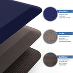 KitchenClouds Kitchen Mat Cushioned Anti Fatigue Rug 20"x32" Water Resistant - Image 5