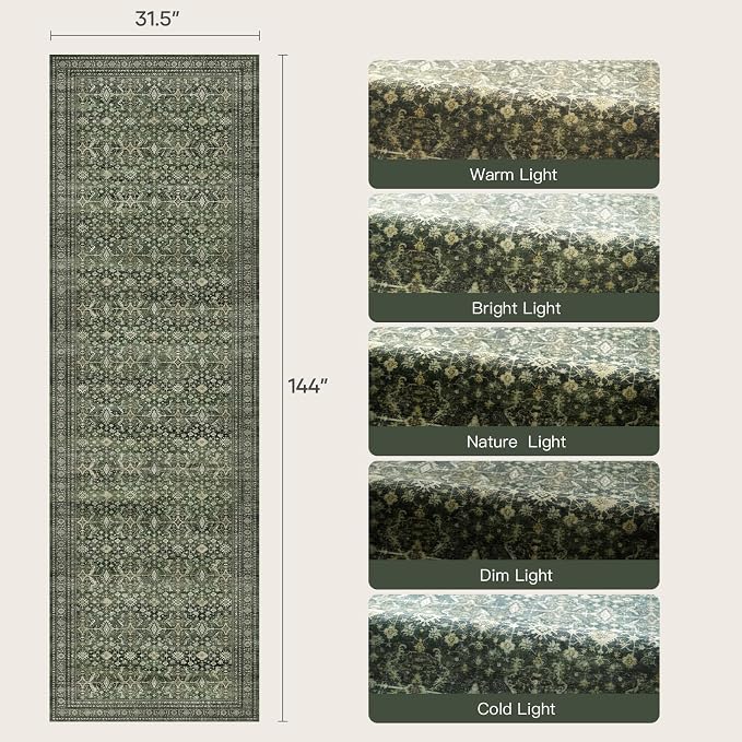 Lofus 2'6"x12' Area Rug for Hallways, Low Pile Soft Carpet Runner for Kitchen - Image 2